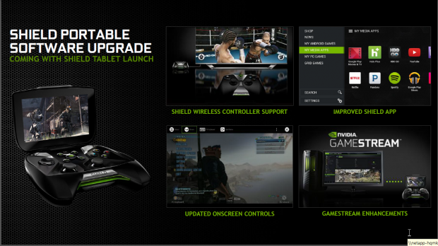 Nvidia stellt das Shield Tablet vor. (Folien: Nvidia)