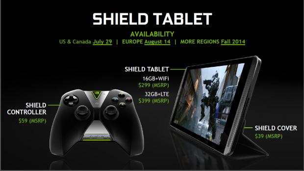 Nvidia stellt das Shield Tablet vor. (Folien: Nvidia)