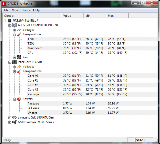 ... die Leistungsaufnahme der CPU liegt unter 3 Watt ohne Last. (Screenshot: Golem.de)