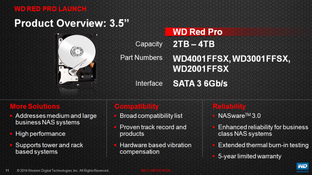 Ausstattung der neuen Serie WD Red Pro (Bilder: WD)