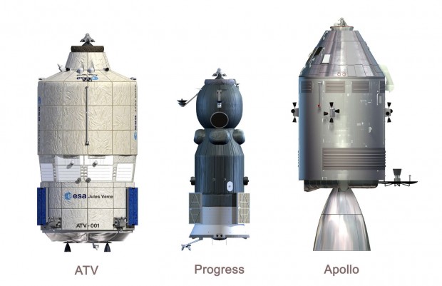 Größenvergleich: das ATV, der russische Raumtransporter Progress und die Apollo-Kapsel (Grafik: D. Ducros/Esa)
