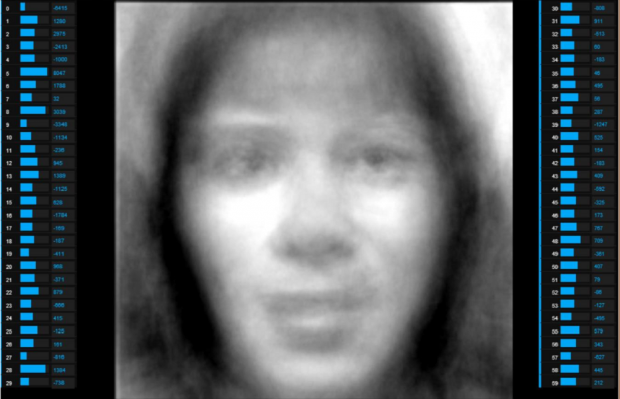 Face Cloud von Robert Woodley und Adelheid Mers (Robert Woodley und Adelheid Mers)