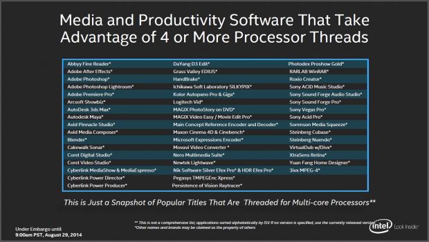Multithreading-Software ist keine Seltenheit mehr. (Folien: Intel)