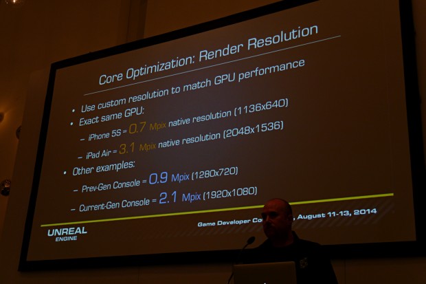 Pixelmenge pro iOS-Gerät (Foto: Marc Sauter/Golem.de)