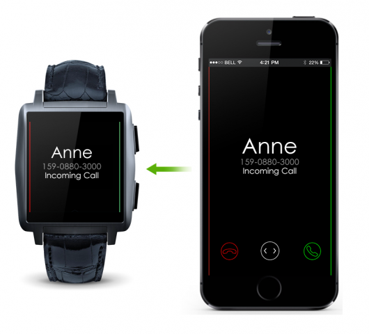 Omate X (Bild: Omate)