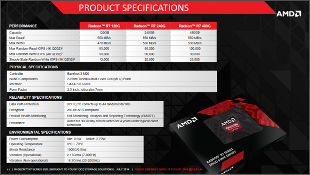 Funktionen der R7 (Bild: AMD)