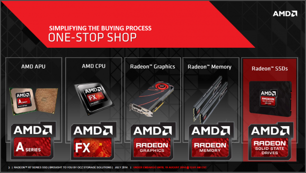 Nur Mainboards und Netzteile fehlen noch. (Bild: AMD)