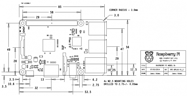 Das Bordlayout des Raspberry Pi B+