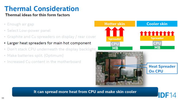 Ein großer Kupfer-Heatspreader als Kühlung (Bild: Intel)