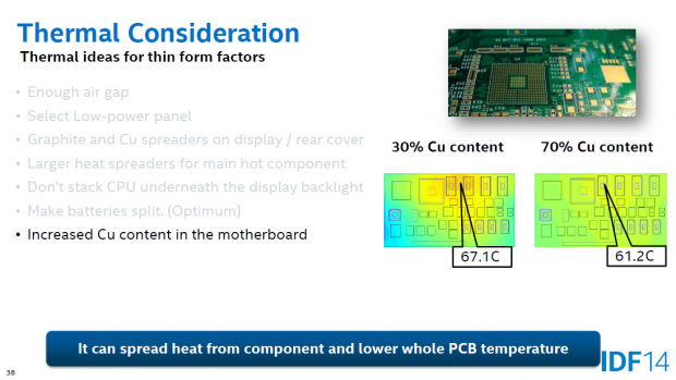 Mehr Kupfer im Mainboard hilft. (Bild: Intel)