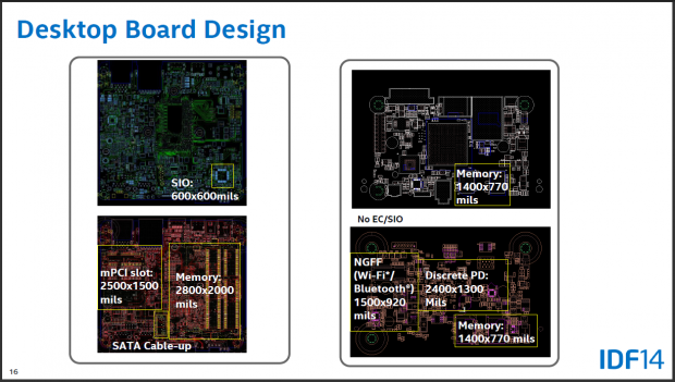 Intels Vortrag zu neuen Mini-PCs auf dem IDF14 (Folien: Intel)