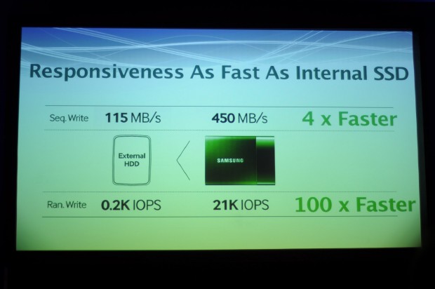 Die technischen Daten, die Samsung freigeben will. (Foto: Andreas Sebayang/Golem.de)