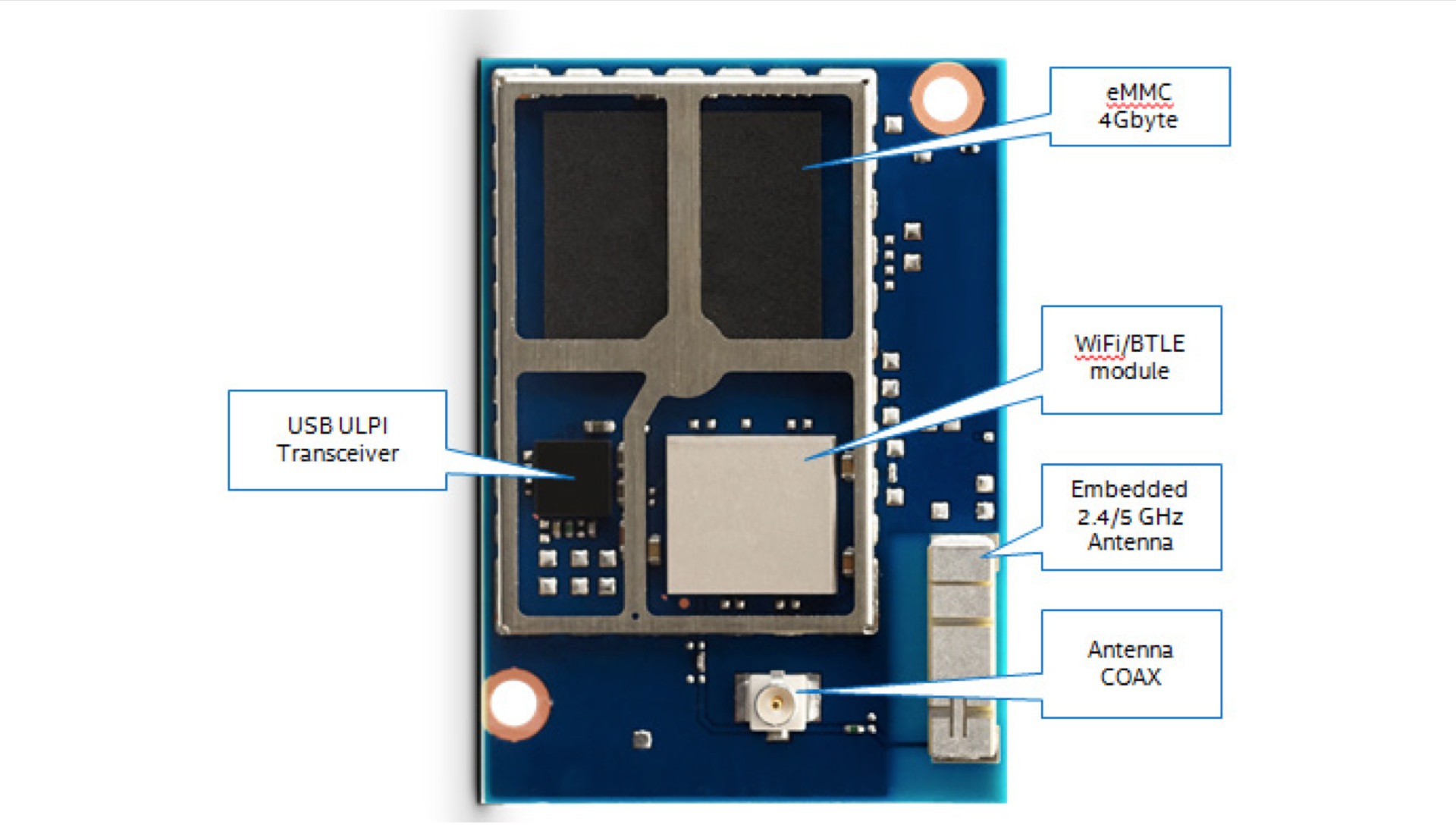 Intel Edison ausprobiert Ich seh dich das MonaLisaProjekt Golem.de