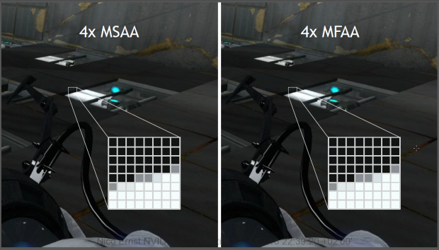 Die Ergebnisse sollen MSAA gleichen. (Folien: Nvidia)