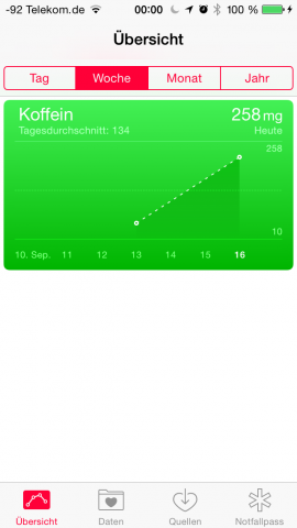 Für die Gesundheitsvorsorge ist diese App, in der auch die Medical ID (Notfallpass) erstellt wird. (Screenshot: Golem.de)