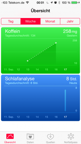 Der Hauptbildschirm zeigt nur ausgewählte Daten an. (Screenshot: Golem.de)