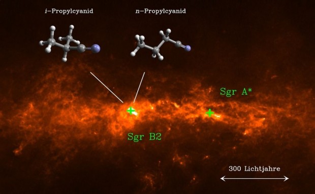 Die beiden Cyanide sind die größten bisher in Sternentstehungsregionen gefundenen Moleküle. (Bild: MPIfR/A. Weiß (Hintergrundbild), Universität zu Köln/M. Koerber (Molekülmodelle), MPIfR/A. Belloche (Montage)