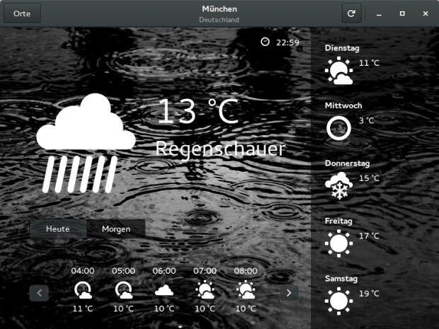 Die Wetter-Applikation wurde in Gnome 3.14 grundlegend überarbeitet. (Screenshots: Gnome-Projekt)