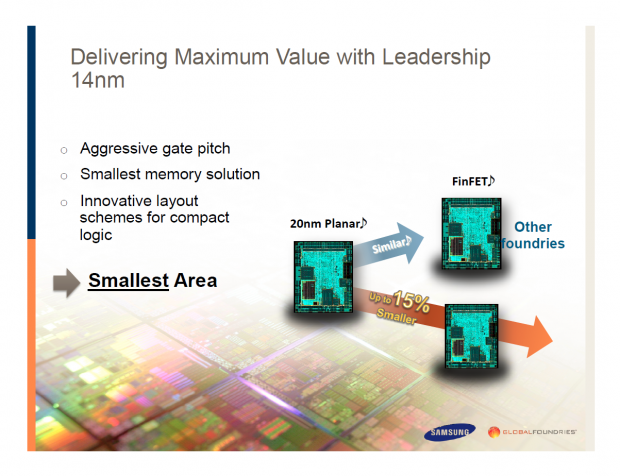 Gemeinsamer 14-nm-FinFET-Prozess von Globalfoundries und Samsung