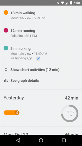 Google Fit (Bild: Google)