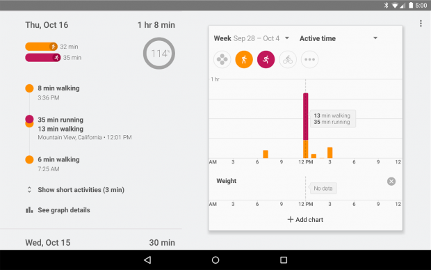 Google Fit (Bild: Google)