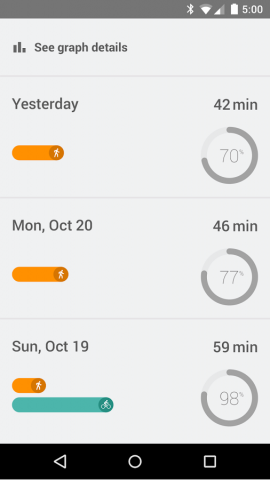 Google Fit (Bild: Google)