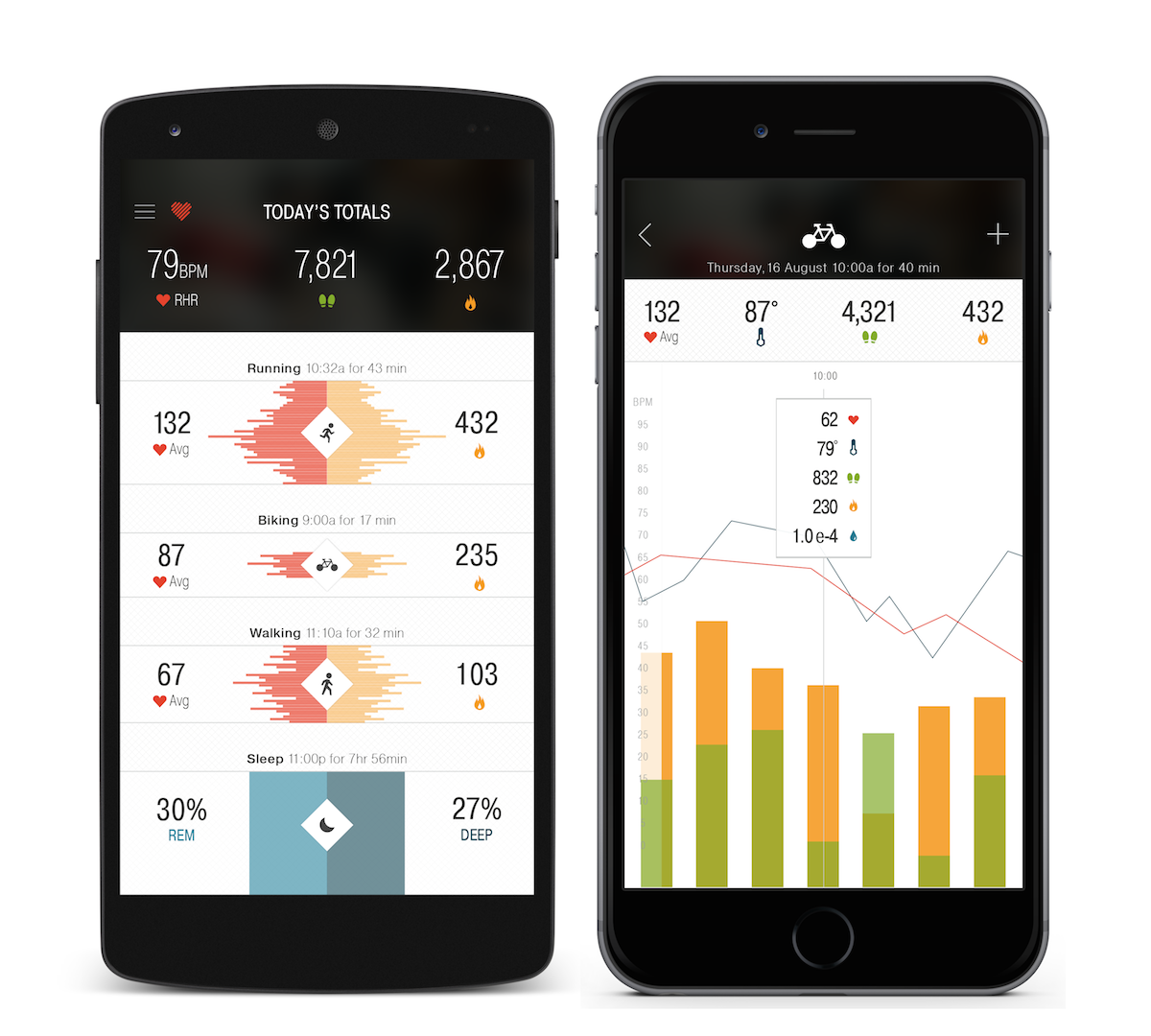 basis peak smartwatch