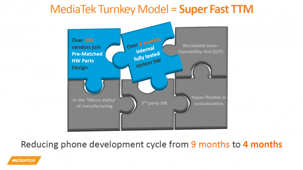 Präsentation des MT6735 (Bild: Mediatek)