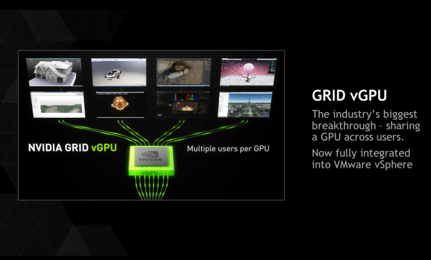 Nvidia stellt vGPU auf der VMWorld vor. (Folien: Nvidia)