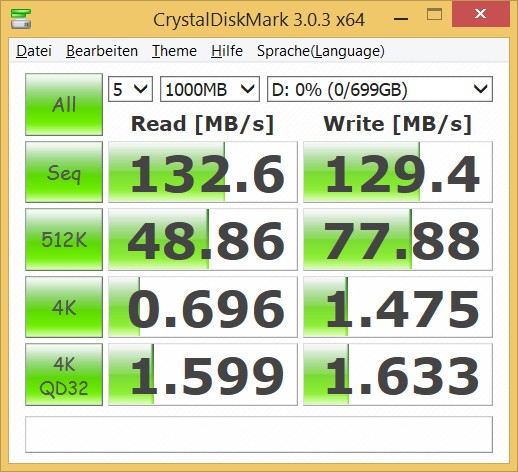 Übertragungsraten der WD Scorpio Black Festplatte (Screenshot: Marc Sauter/Golem.de)