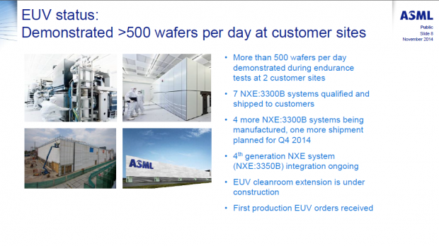 Mehrere EUV-Systeme sind bereits ausgeliefert. (Bild: ASML)