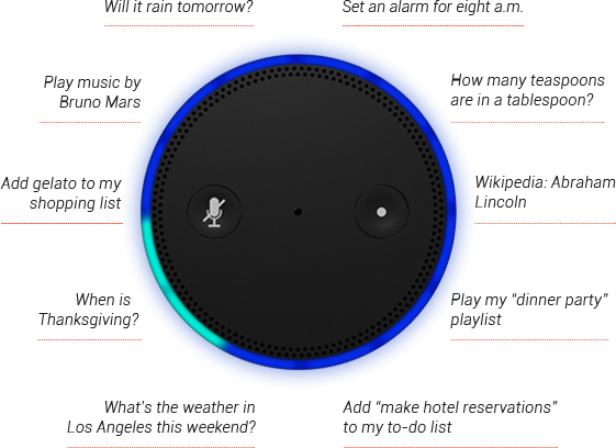 Amazon Echo (Bild: Amazon)