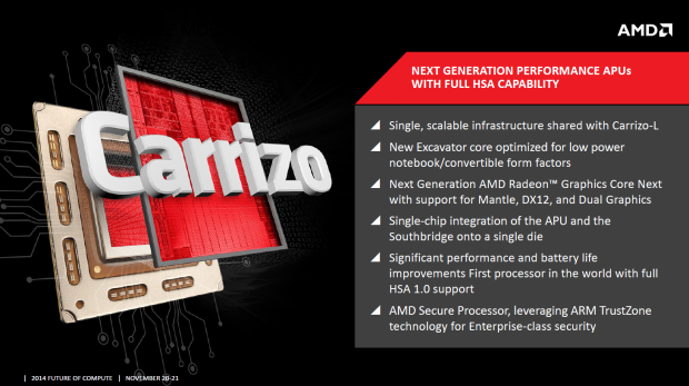 Carrizo im Überblick (Bild: AMD)
