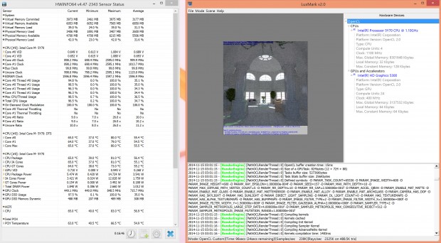 Taktraten des Core M-5Y70 im Luxmark (Screenshot: Golem.de)