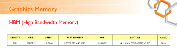 Die erste HBM-Generation bietet 1 GByte pro Stapel (Bild: Hynix)