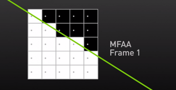 Multi-Frame Sampled Anti-Aliasing (Bild: Nvidia)