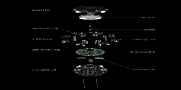 Samsung Project Beyond (Bild: Samsung)