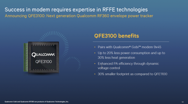 ... noch den Power-Tracker QFE3100 für die Funkanbindung braucht.