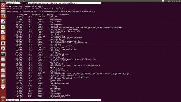 ...minimaler Bildschirmhelligkeit. (Screenshot: Golem.de)