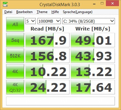Die Samsung eMMC liest flott (Screenshot: Golem.de)