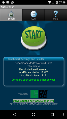 Resultat von Andebench in Android 5.0