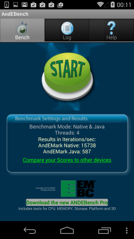 Resultat von Andebench in Android 4.4