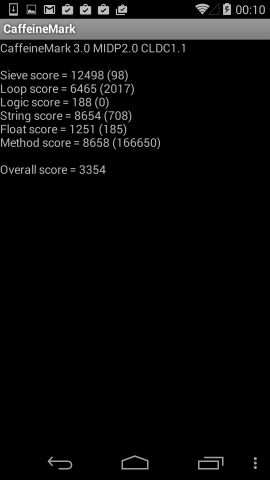 Resultat von Caffeine in Android 4.4