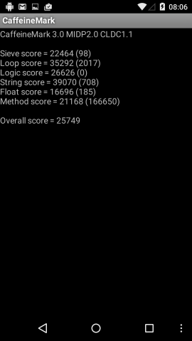 Resultat von Caffeine in Android 5.0