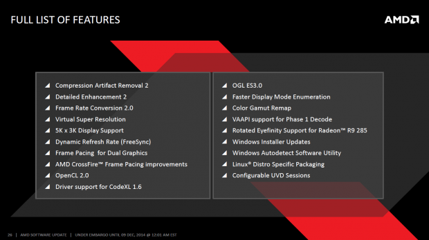 Neue Funktionen von Catalyst Omega (Folien: AMD)