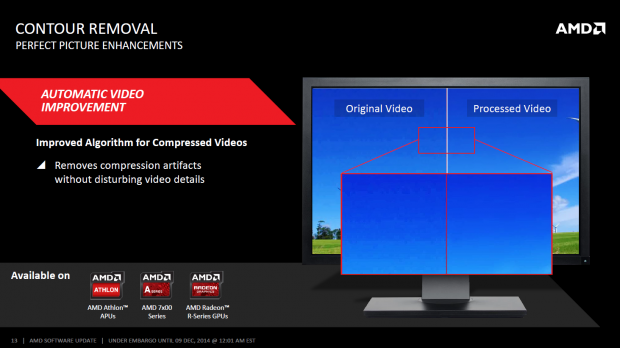 Neue Funktionen von Catalyst Omega (Folien: AMD)