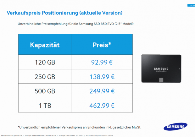 Samsung stellt die 850 Pro vor. (Folien: Samsung)