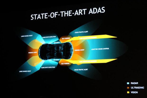Nvidia stellt Tegra X1 für Autos vor. 
