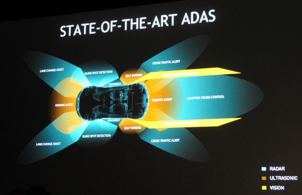 Nvidia stellt Tegra X1 für Autos vor. 
