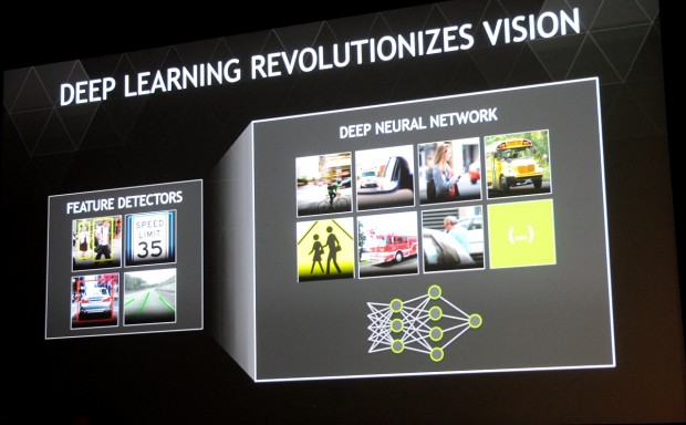 Nvidia stellt Tegra X1 für Autos vor. 